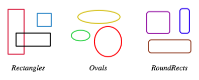 (illustration showing various shapes)